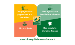 BIO Equitable en France BIO Equitable en France