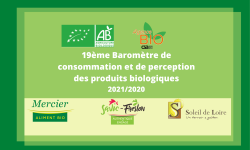 Baromètre Baromètre