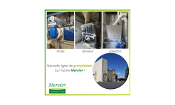 Investissement Investissement