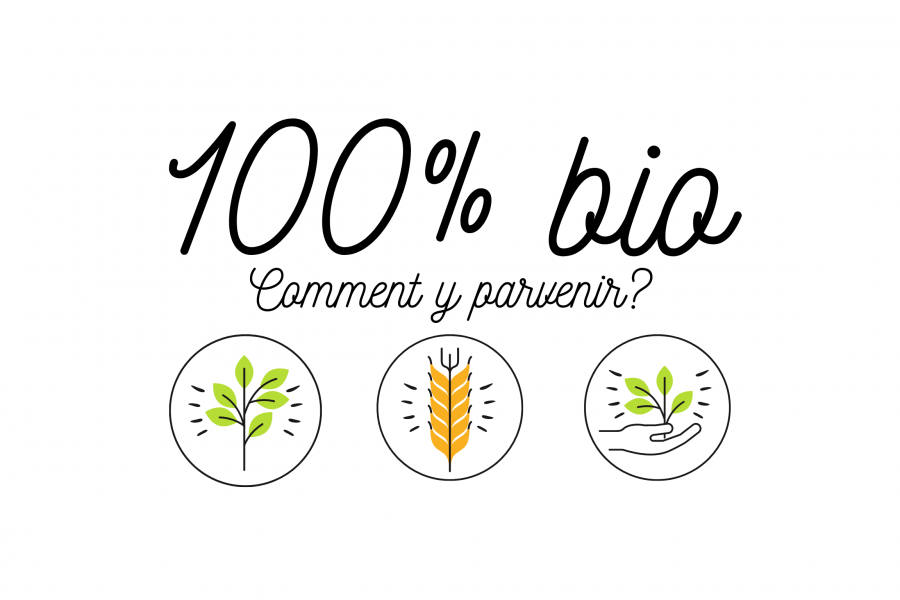 100% bio comment y parvenir?