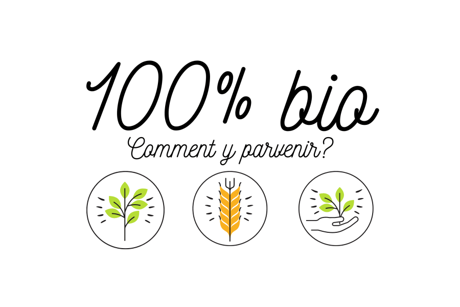 100% bio comment y parvenir?
